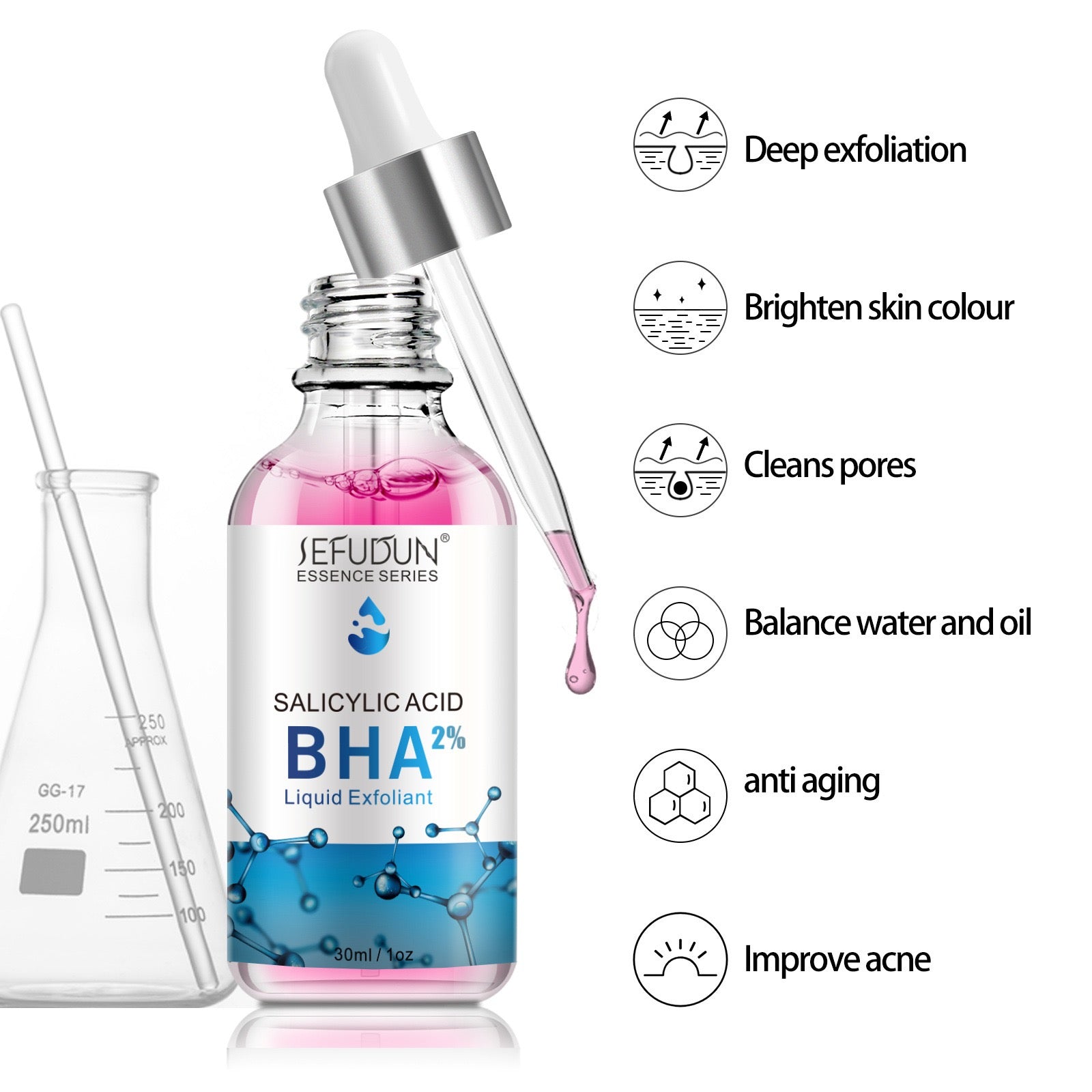 2% Salicylic Acid Liquid Exfoliant: Targets Acne, Clogged Pores, and Blackheads with Fast Anti-Inflammatory Action.